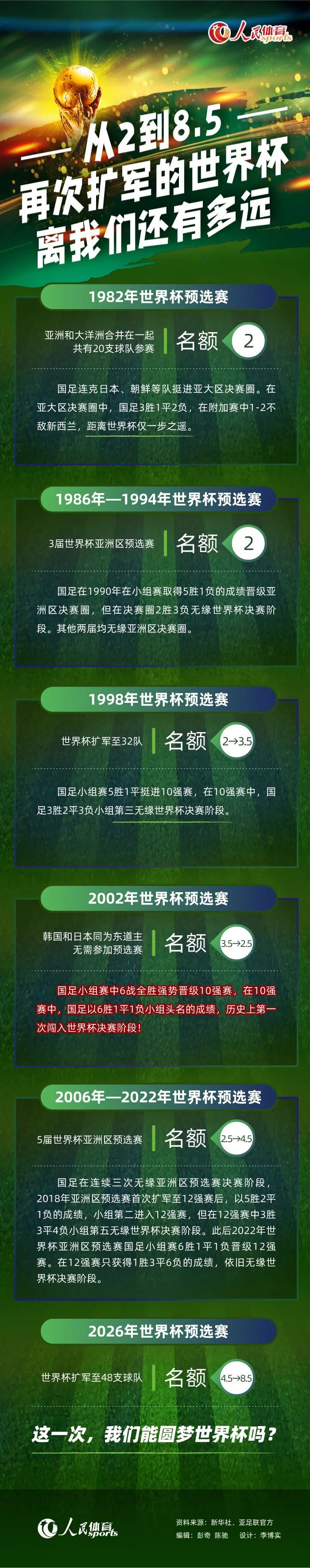 一旦银行把别墅收走，自己一家人怕是要露宿街头了。